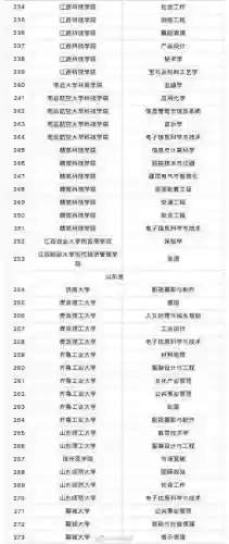 数码宝贝新世纪草元素阵容(数码宝贝阵容推荐)插图7