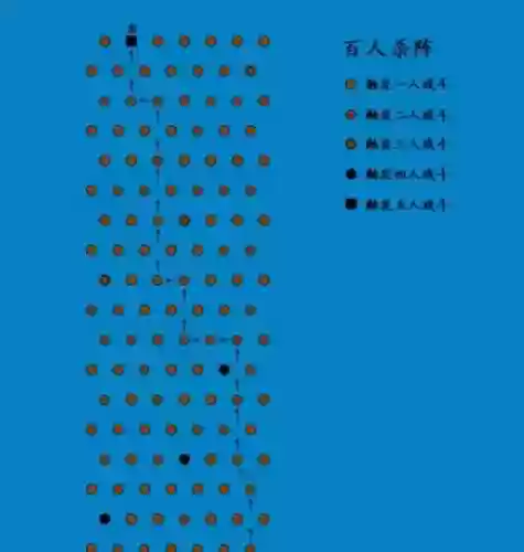 仙剑五前传雾荫谷怎么过(雾荫谷地图走法详解)插图21