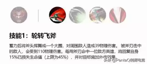 英雄联盟单人阵容详解在哪(英雄联盟什么阵容最强)插图10