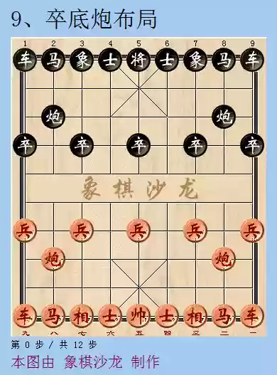 象棋阵容阵法(象棋阵容怎么摆)插图8