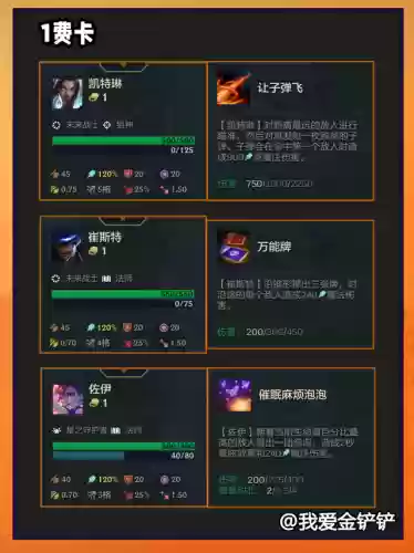 金灿灿冰剑阵容(金铲铲阵容搭配)插图3