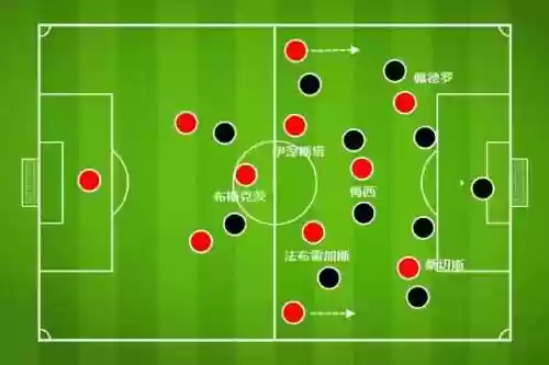 巴塞罗那2013阵容(巴塞罗那历年阵容图)插图1
