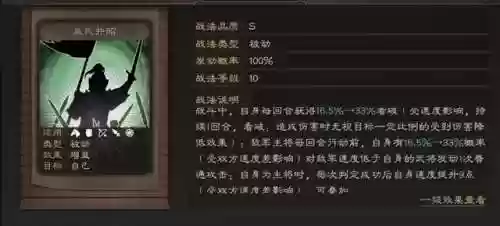 最不严谨阵容装备(最佳11人防反流派阵容)插图7