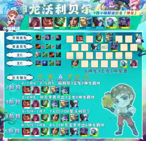 强袭炮手阵容卡尔玛阵容(强袭枪手配什么阵容最新版本)插图12