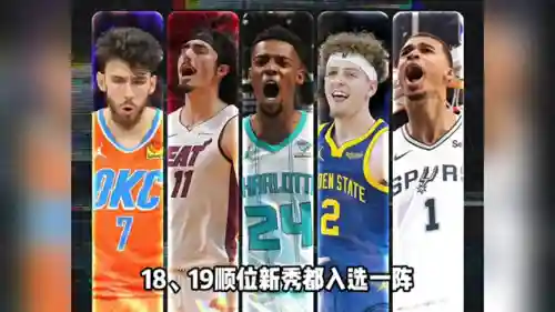 2018-19湖人队阵容(nba2019花钱最多的队)