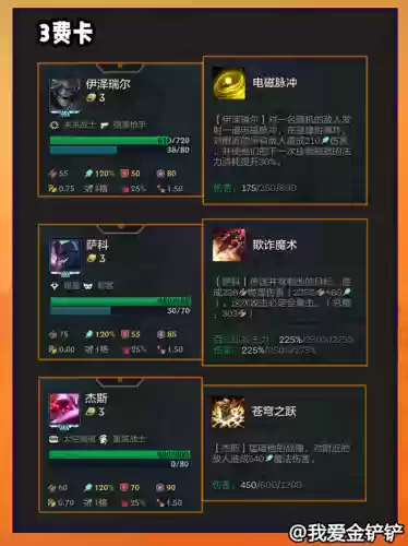 金灿灿冰剑阵容(金铲铲阵容搭配)插图14