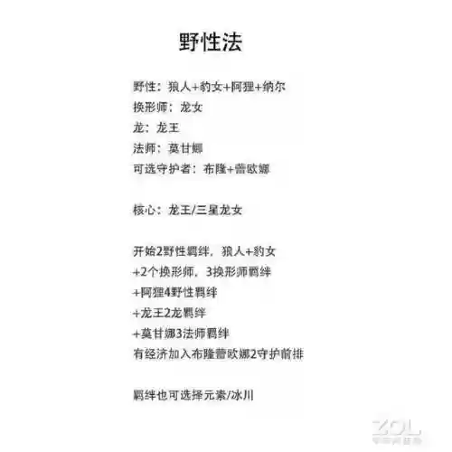 手机下期阵容(王者阵容搭配)插图12