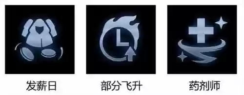 双城刺客阵容搭配推荐(蜀盾最强阵容搭配)插图2