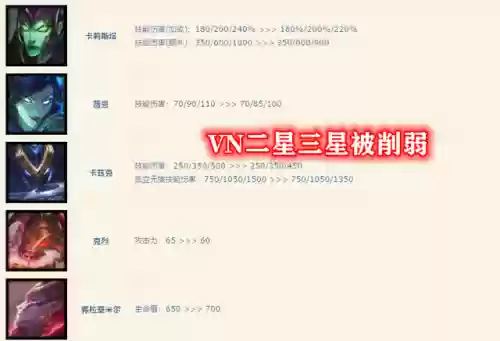 月男阵容和阿克尚阵容(黄月英最强阵容)插图1