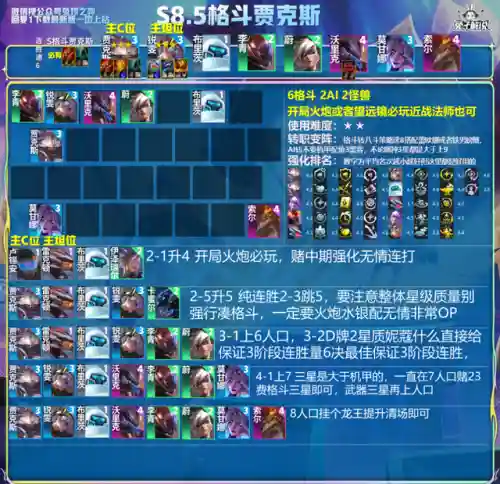 整套吃鸡阵容奉上(云顶之弈最强吃鸡阵容)插图5