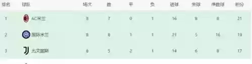 疯狂军团阵容(《疯狂的军团》)