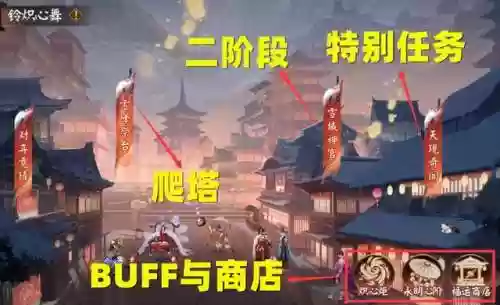 炽翎 阵容(炽翎怎么打离火)插图1