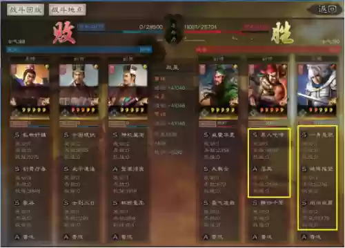 什么阵容克制五虎阵容最好(04年活塞夺冠阵容五虎)插图1
