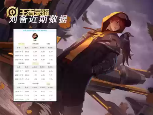 英雄联盟打野英雄图鉴(lol打野英雄一览表)插图10 英雄联盟打野英雄图鉴(lol打野英雄一览表)插图10