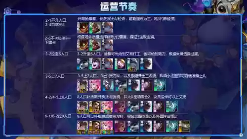 霓虹之夜并肩作战阵容配置(战双帕弥什暗队阵容搭配)插图6