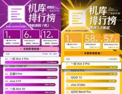 王者荣耀新单机教学阵容(王者荣耀自走棋最强阵容)插图13