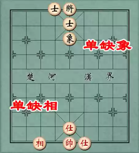 象棋阵容术语(象棋阵容怎么摆)插图16