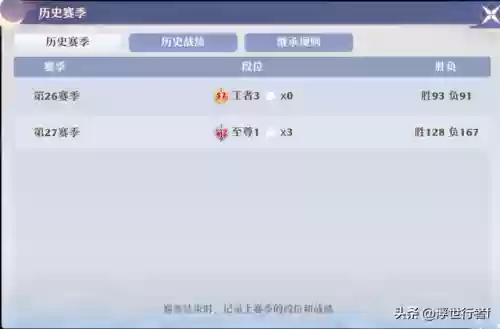 剑侠情缘天机城阵容攻略(新剑侠情缘天机秘宝活动)插图4