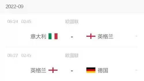 英格兰确认阵容(2018英格兰世界杯阵容)插图1