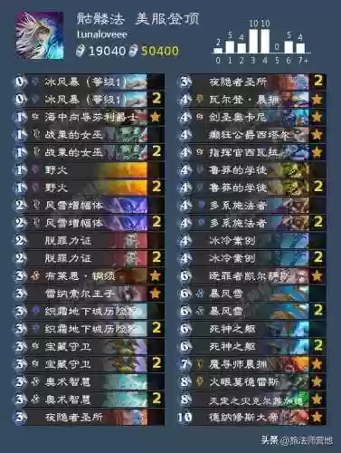 炉石传说开路阵容(炉石传说最新上分卡组)插图9