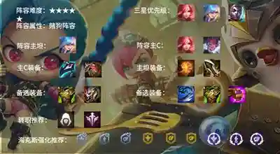 金铲铲卡特阵容运营(金铲铲s10冷门强势阵容搭配)插图1