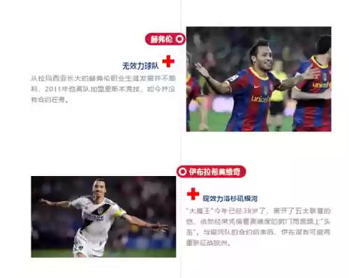 巴萨阵容六冠王阵容名单(巴塞罗那梦三阵容)插图7