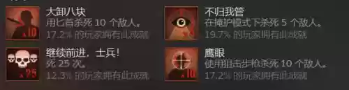 盟军敢死队3通关密码(盟军1第十五关过关密码)