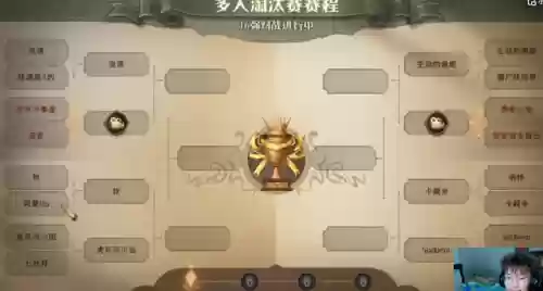 哈里波特最强单排阵容(王者五排阵容推荐)插图2