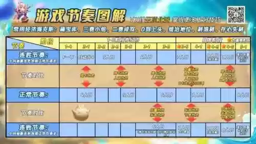 狂怒乌鸦阵容(天怒最佳的搭配阵容是什么)插图20