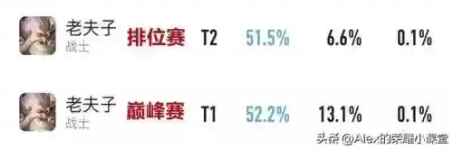 反孙策阵容(吕布加孙策配合什么阵容)插图7