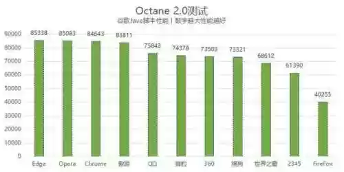 最好的浏览器是什么浏览器(比较开放的浏览器)插图11
