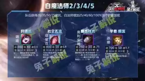 双城之战最全羁绊阵容(双城之战角色表)插图25