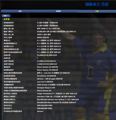 0304国王阵容(0304赛季巴萨阵容)插图35