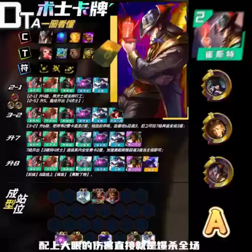 金灿灿9.5阵容(金铲铲之战9.23阵容推荐)插图3