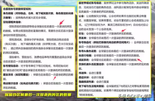 dnf公会改名卡在哪买(好听的游戏公会名字)插图6 dnf公会改名卡在哪买(好听的游戏公会名字)插图6