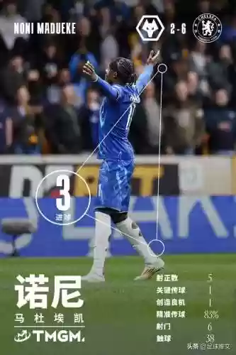 破车最新阵容(王者恶心阵容搭配)插图1