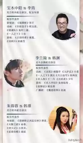 六爻主演阵容名单(六爻解卦基本口诀)插图3