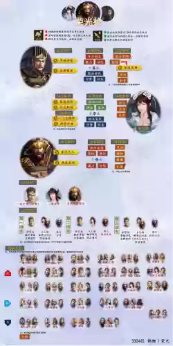 最佳阵容红人阵容6(部落冲突6本的最强阵型)插图3