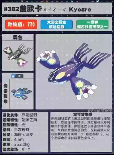 精灵传说图鉴(精灵传说最强十大精灵)插图23