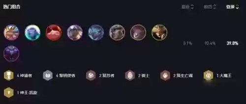 黎明卫士阵容(明日特攻队最强阵容)插图8