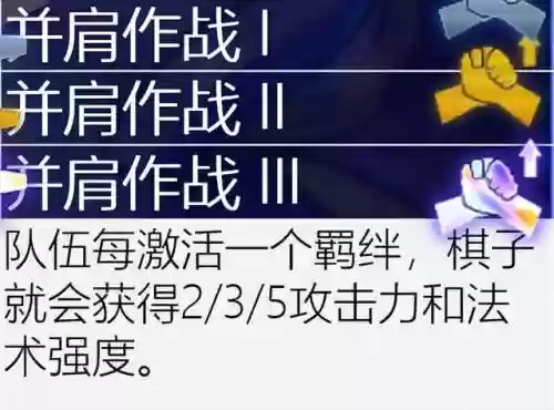 古代档案必出赏金阵容(火影ol赏金试炼追打阵容)插图14