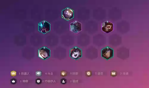 金铲铲之挖掘机将阵容搭配(金铲铲斗士阵容及出装)插图1