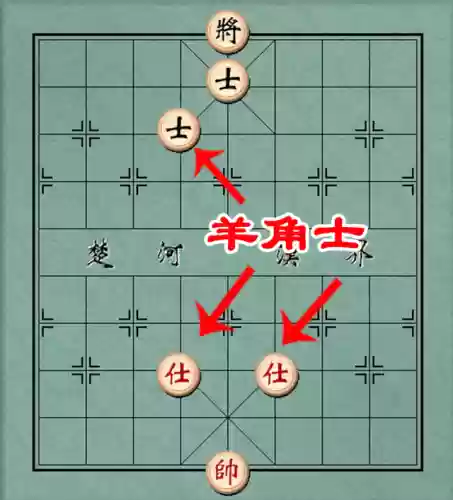 象棋阵容术语(象棋阵容怎么摆)插图13