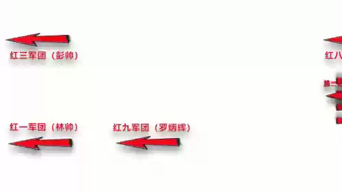 红军阵容队形(军棋最佳布阵图片)插图3