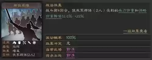 阵容战法教学(所有突击战法大全)插图1