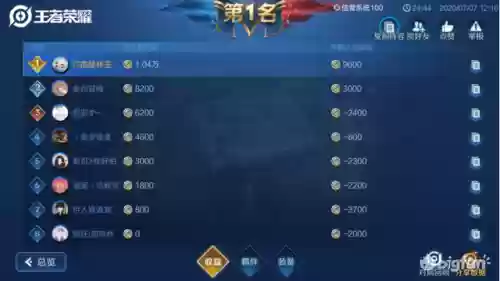 2022魔种阵容(王者荣耀魔种最佳阵容)插图1