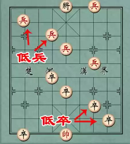 象棋阵容术语(象棋阵容怎么摆)插图18