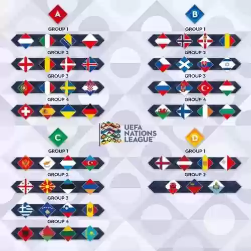 欧国联各国阵容2022(27个欧盟成员国名单)插图1