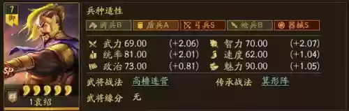 突击流阵容(锚点降临t0最强阵容)插图2