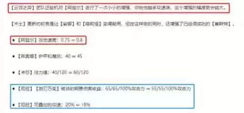 霸气阵容搭配(云顶之弈阵容搭配图表)插图1